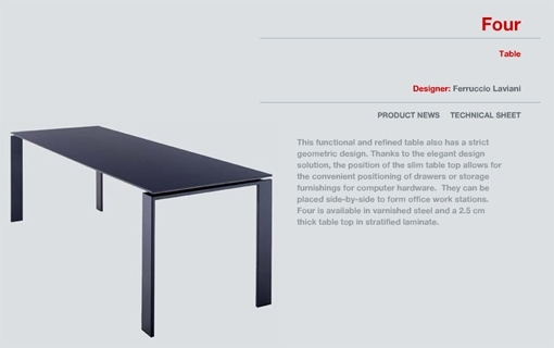 Four Kartell - Kartell-four