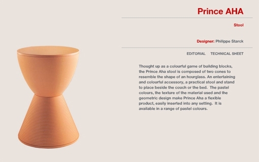 Prince Aha Kartell - Kartell-prince aha